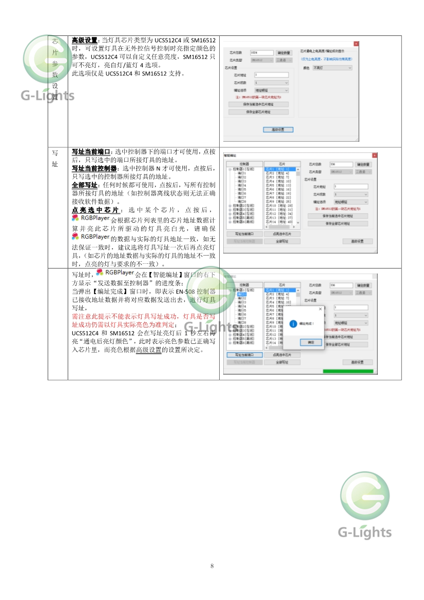 亮化燈具控制器